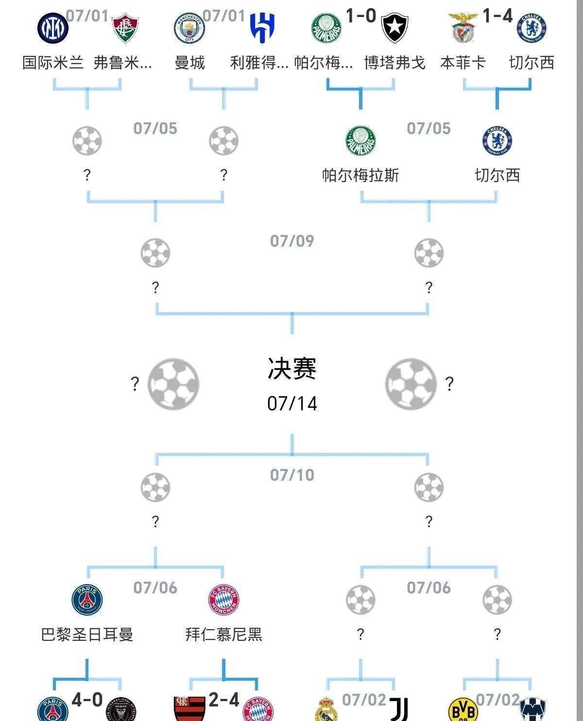 包含加时末段全明星赛传出新动向，拜仁慕尼黑内部沟通，管理层表态：更衣室稳定，年轻球员得到机会的词条